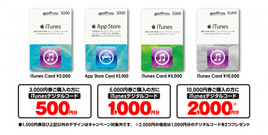 ファミリーマート　最大20％分が増量されるiTunesカード・キャンペーン実施！