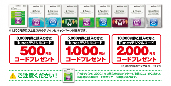 ヤマダ電機　最大20％分が増量されるiTunesカード・キャンペーン実施！